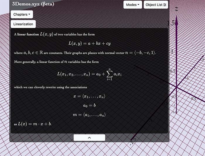 A three-dimensional graph diagram, with an overlay containing mathematical equations, to show an integration of MathJax typesetting into an instructional module that renders the 3-D graph.