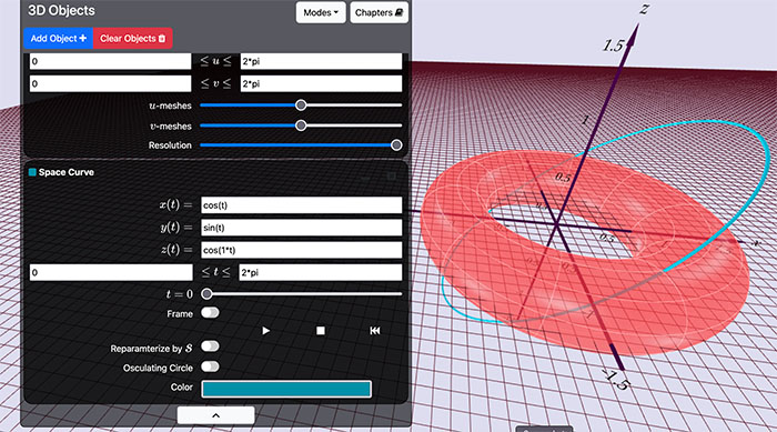 A three-dimensional diagram of a red torus, with an overlay containing the equations and parameters that render the shape.